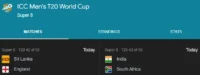 SL vs ENG & IND vs SA Match Result Today – Super 8 Drama, Rain Twist & Revenge Fire 2026