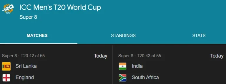SL vs ENG & IND vs SA Match Result Today – Super 8 Drama, Rain Twist & Revenge Fire 2026