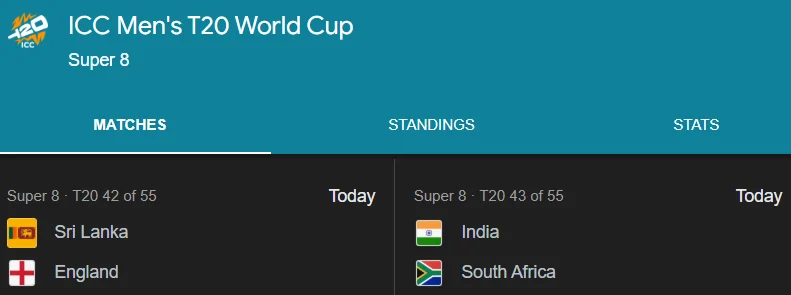 SL vs ENG & IND vs SA Match Result Today – Super 8 Drama, Rain Twist & Revenge Fire 2026