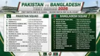 Pakistan vs Bangladesh Squad
